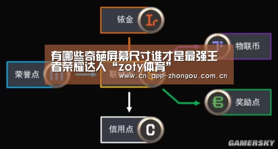 中欧体育官网